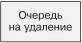 Распределенные системы Паттерны проектирования - изображение 156