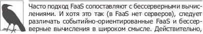 бессерверные вычисления применимы к широкому спектру сервисов К примеру - фото 51