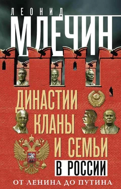 Леонид Млечин Династии, кланы и семьи в России. От Ленина до Путина обложка книги