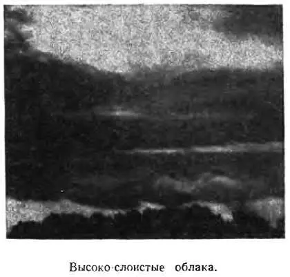 120 Как подразделяются облака нижнего яруса семейство СГруппа облаков - фото 10