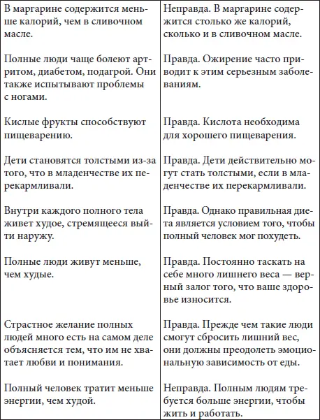 Эликсир доктора Джарвиса Так называется яблочный уксус пропагандируемый - фото 64