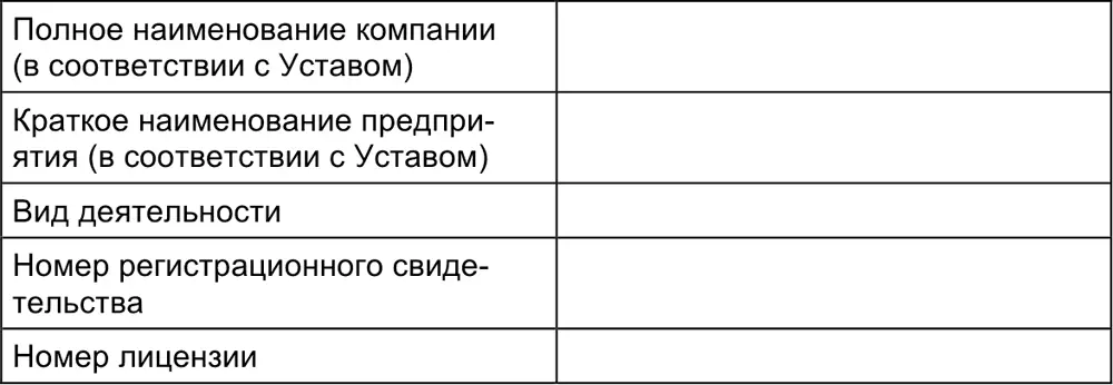 Юридические аспекты Выписки из учредительных документов Устава - фото 4