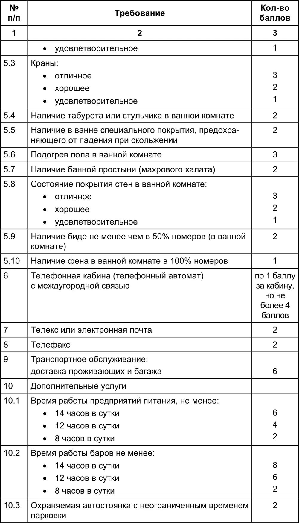 19 Сноски к Требованиям к средствам размещения различных категорий - фото 141