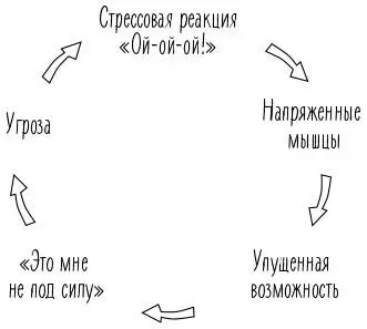 Один любопытный факт вне этого цикла очень способное и талантливое Я 2 делает - фото 2