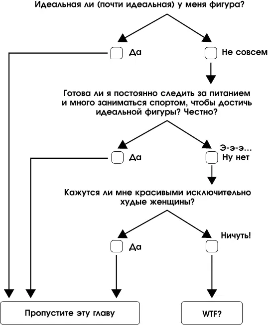 Новые решения нужно воплощать в жизнь И вот я научного интереса ради беру - фото 2
