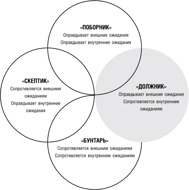 Можете на меня рассчитывать и я рассчитываю на то что вы будете на меня - фото 7