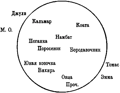 Меня возвысили в компоновке воскликнул Мертвый Отец Временное счастье - фото 3