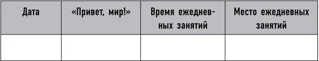 День 2 О чем только что думал мой разум Начните наращивать осознание - фото 12