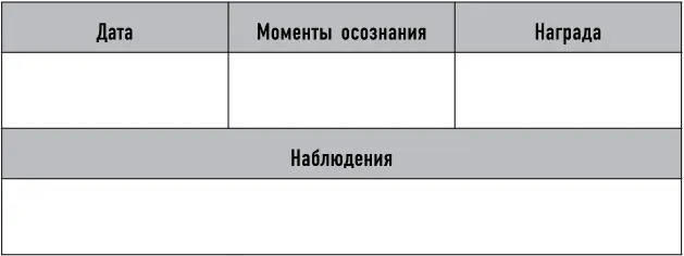 СЛЕДУЮЩИЙ УРОВЕНЬИсследования показывают что успеха добиться легче если - фото 16