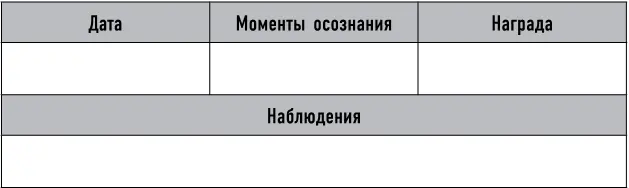День 7 Игра на концентрацию название цикла Сегодня мы не ограничимся одной - фото 17