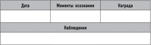 День 8 Игра на концентрацию название цикла Следуйте инструкциям предыдущего - фото 18