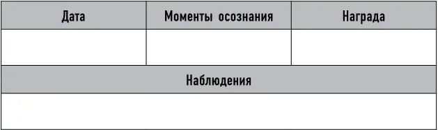 День 9 Игра на концентрацию название цикла Снова следуйте инструкциям - фото 20