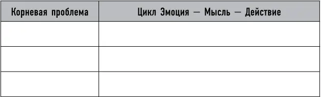 День 9 Игра на концентрацию название цикла Снова следуйте инструкциям - фото 21