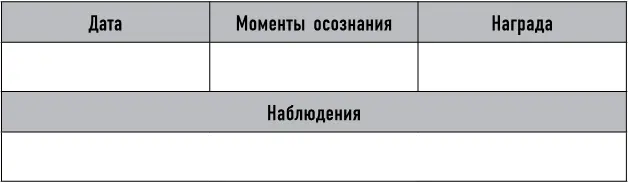 День 10 Игра на концентрацию пять слов Сегодня ведите игру на концентрацию - фото 22