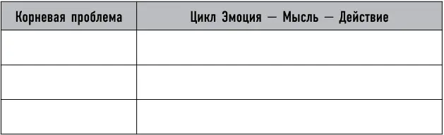 День 10 Игра на концентрацию пять слов Сегодня ведите игру на концентрацию - фото 23