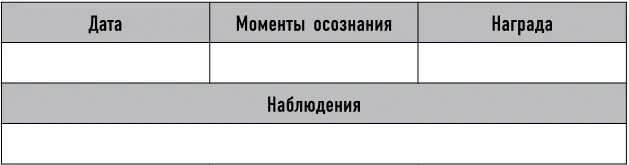 День 13 Игра на концентрацию пишите сейчас Отличный день чтобы перечитать - фото 28