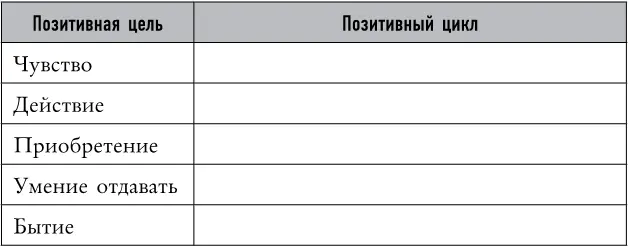 День 13 Игра на концентрацию пишите сейчас Отличный день чтобы перечитать - фото 29