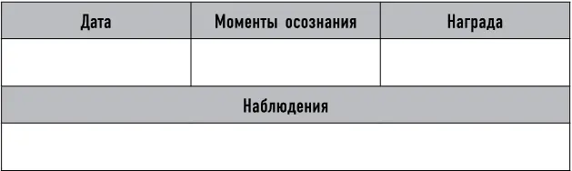 День 14 Игра на концентрацию пишите сейчас Игра на концентрацию упражнение - фото 30