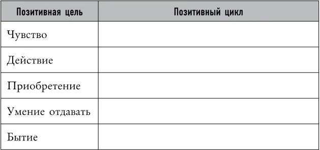 День 14 Игра на концентрацию пишите сейчас Игра на концентрацию упражнение - фото 31