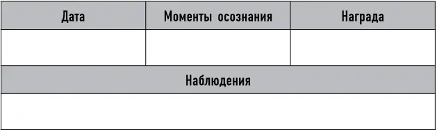 День 15 Игра на концентрацию пишите сейчас напоминание для разума Сегодня - фото 32