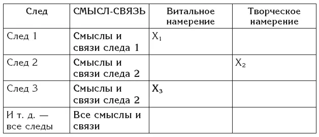 Тело системы не настаивает на том чтобы ключи были отражены и по витальному и - фото 27