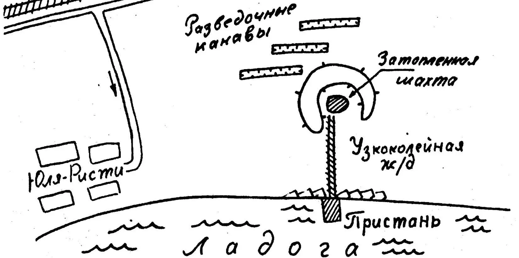 7 Недалеко от Люппико от шоссе ответвляется дорога направо к берегу Ладоги - фото 2
