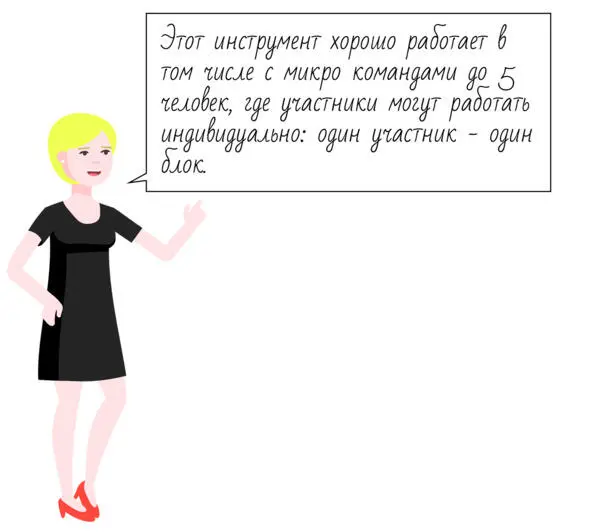 4 Чекап Этот инструмент этапа Общее понимание типа Copypaste хорошо - фото 8