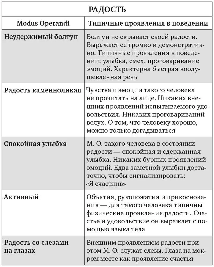 Рис 91 Рис 92 Рис 93 Рис 94 - фото 10