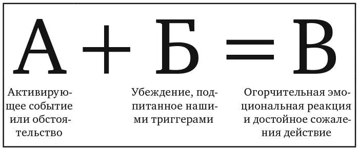 Рис 111 Вот пример как это может выглядеть на рабочем месте A Руководитель - фото 15