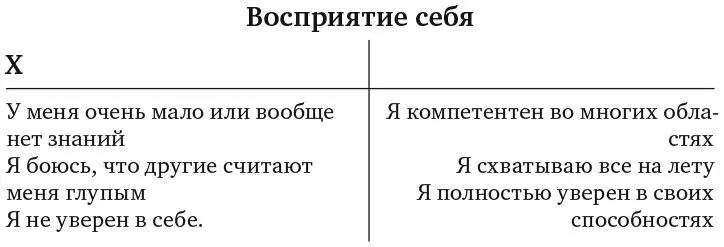 Рис 114 Рис 115 Если совместить эти установки на осях X и Y мы получим - фото 18
