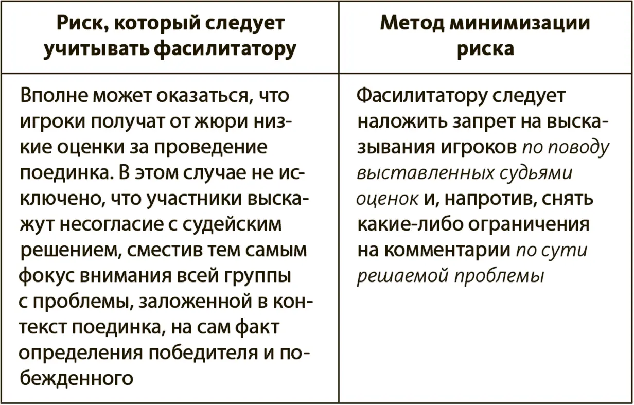 Формат Разминка КВН Автор данная техника действительно имеет прямое - фото 131