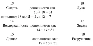 13 находится между видимым и невидимым Именно природа связывает один мир с - фото 22