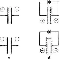 Рис 13 Пьезоэлектрический эффект а прямой б обратный Это - фото 15