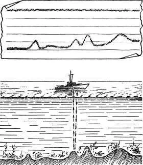 Рис 40 Запись на ленте эхолота позволяет видеть дно моря Эти приборы - фото 42