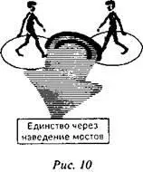 Вспомните пример с экзаменом на аттестат зрелости из гл 3 Сын был очень - фото 14