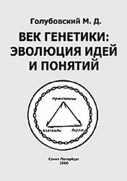 Михаил Голубовский Век генетики: эволюция идей и понятий обложка книги