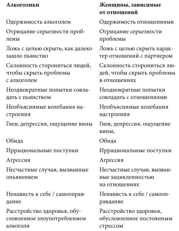 Особенности исцеления Когда дело касается серьезной болезни необходимо - фото 1