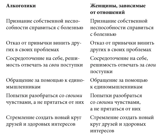 Когда дело касается серьезной болезни необходимо поставить верный диагноз - фото 2