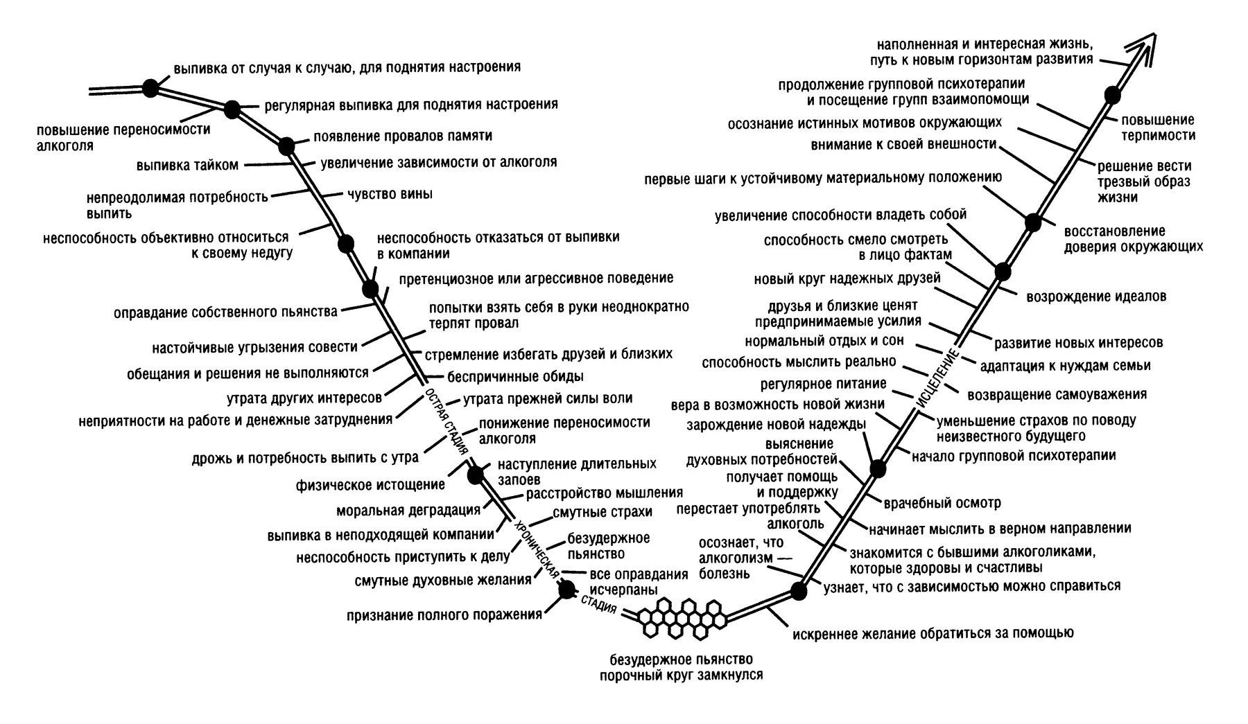 К тому же следует помнить что история Марго не основана на графике и он - фото 4