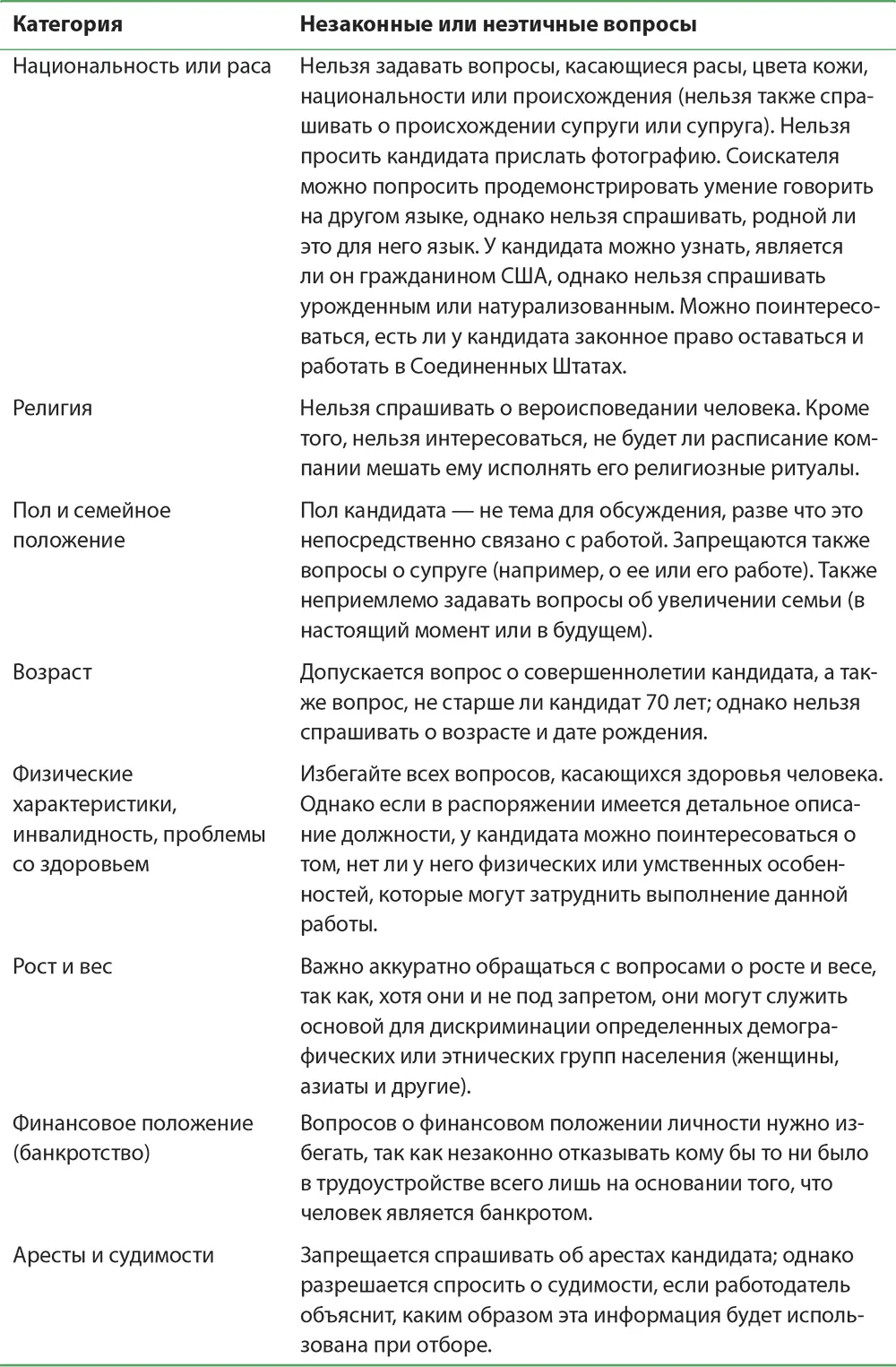 Требования к тестам Раздел 703h Закона О гражданских правах 1964 года - фото 88