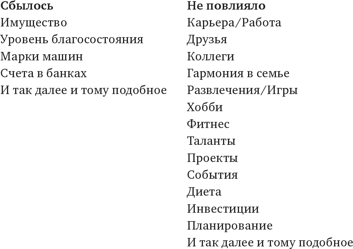 Далее нельзя быть уверенным ни в одном пункте красного столбца потому что - фото 13