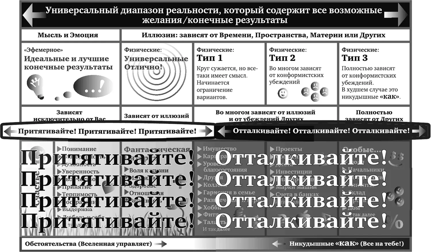 Рис 214 Майк а как же метод визуализации У метода визуализации альбомов - фото 16