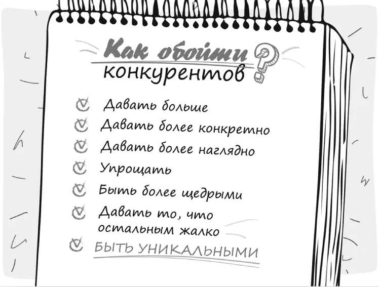 И старайтесь быть быстрее конкурентов Сегодня скорость становится чуть ли не - фото 4