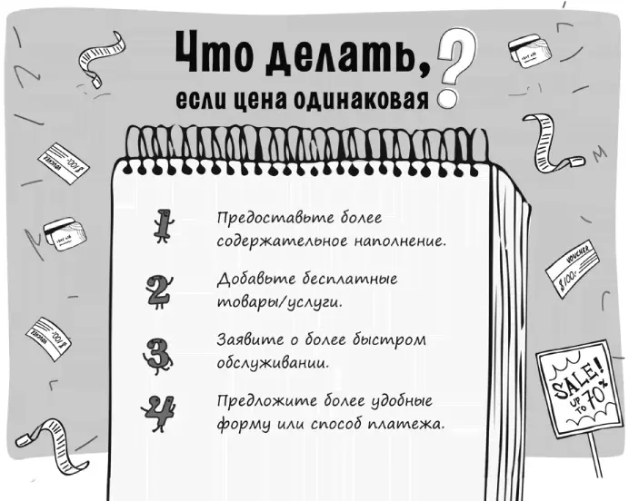 Вывод прост не скрывайте в своем коммерческом предложении цену а подумайте - фото 6