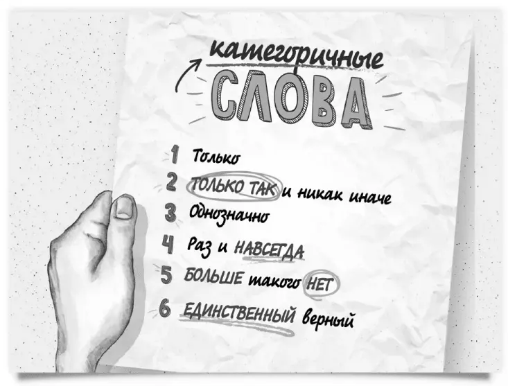 Что дальше Когда модель описана необходимо ее перевести на язык цифр - фото 15