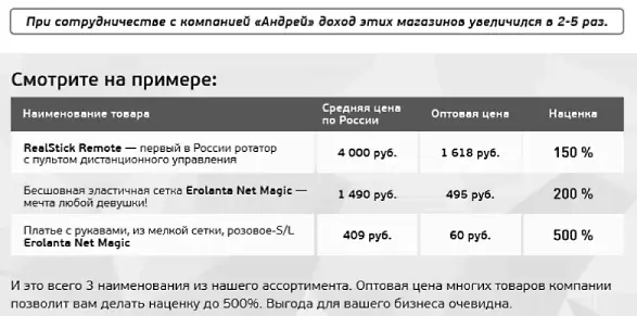Деньги считают все И всем приятно когда этот счет идет в их пользу Особенно - фото 20