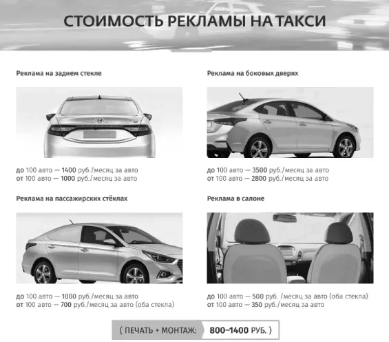 Да на первой странице мы указали что есть 4 формата рекламы Теперь мы - фото 22