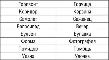 Упражнение Слова на одну букву В таблице размещены пары слов начинающихся на - фото 257