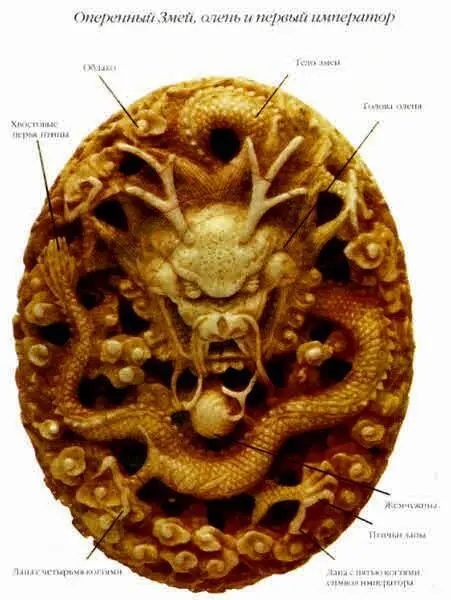 Вкладка 2 Жадеитовое резное изображение дракона одного из главных символов - фото 176