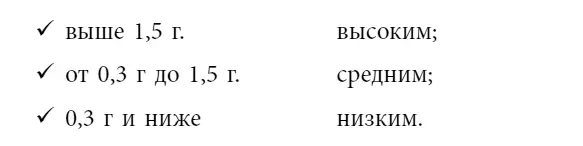 В продуктах прошедших промышленную технологическую обработку вследствие - фото 5